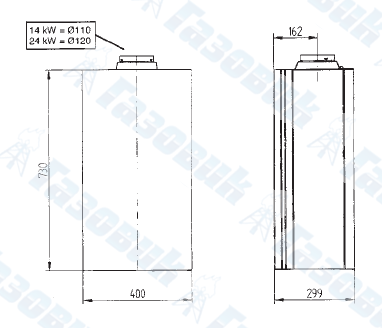 Газовые котлы ECO Four 24 / 1.24 / 1.14